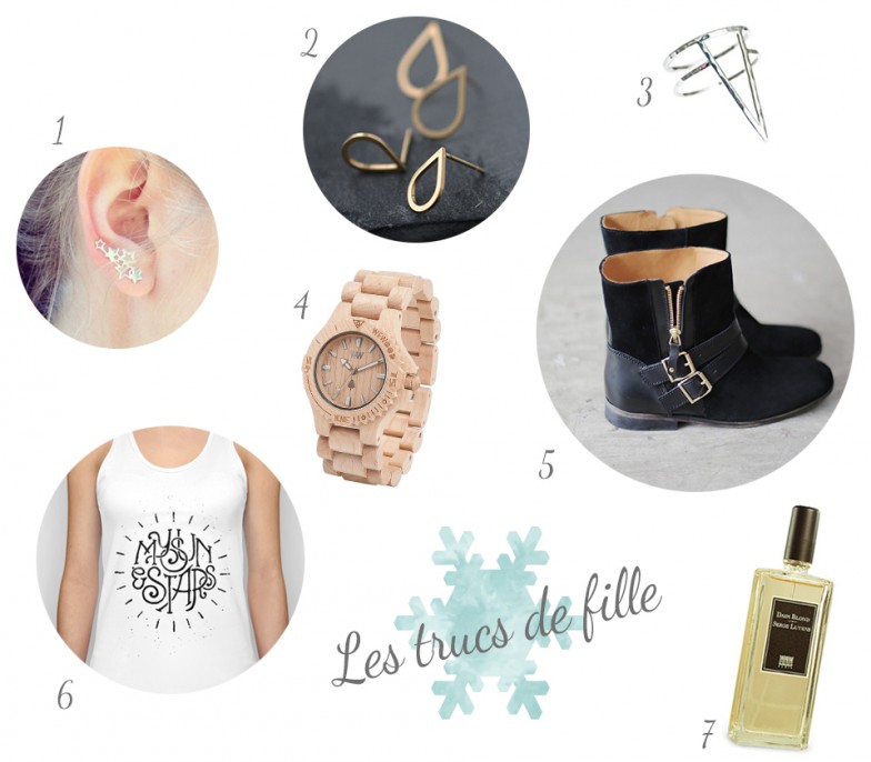 Wishlist de Noël 2014